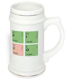 Pivo periodická tabuľka
